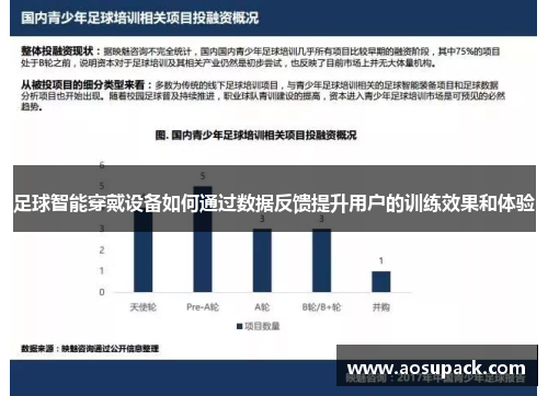 足球智能穿戴设备如何通过数据反馈提升用户的训练效果和体验