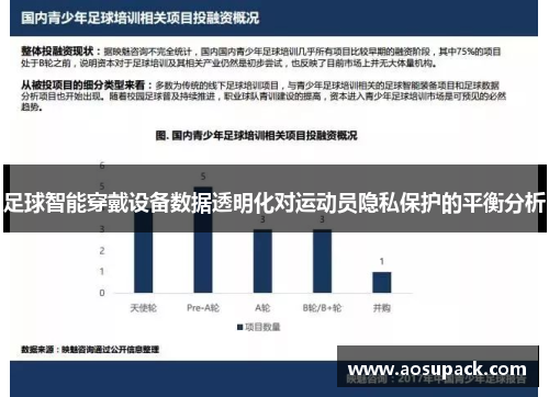 足球智能穿戴设备数据透明化对运动员隐私保护的平衡分析