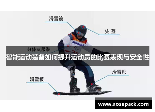 智能运动装备如何提升运动员的比赛表现与安全性